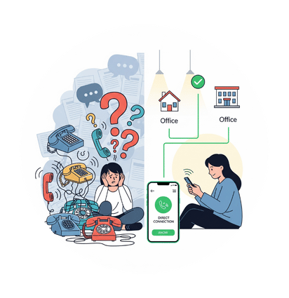 Provider illustration